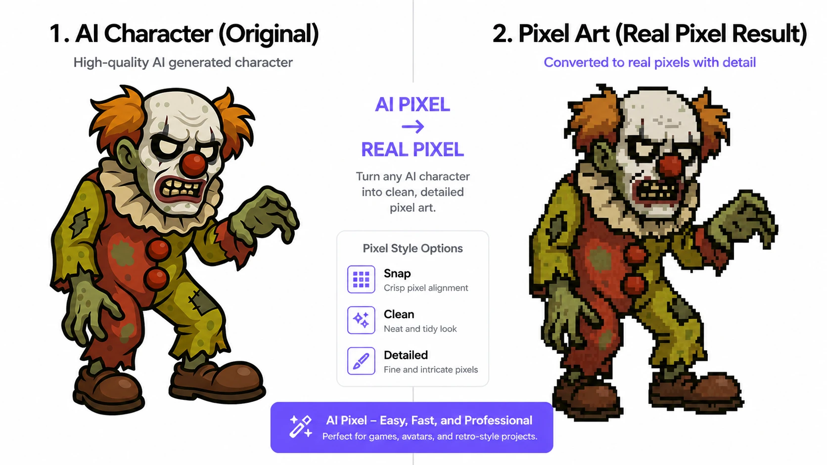 Pixelização