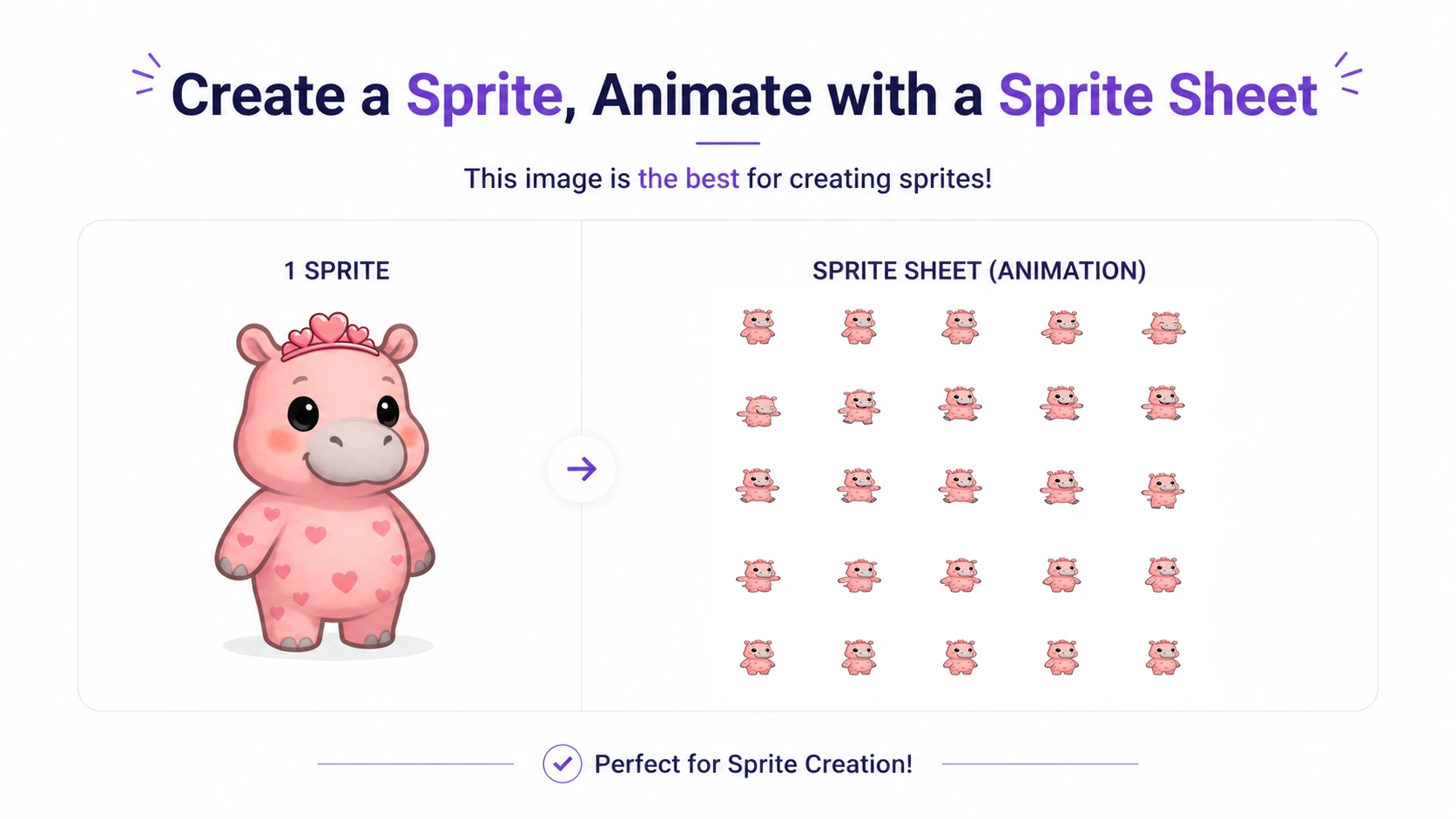 Gerar sprites